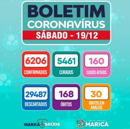 boletim 19 12 2020