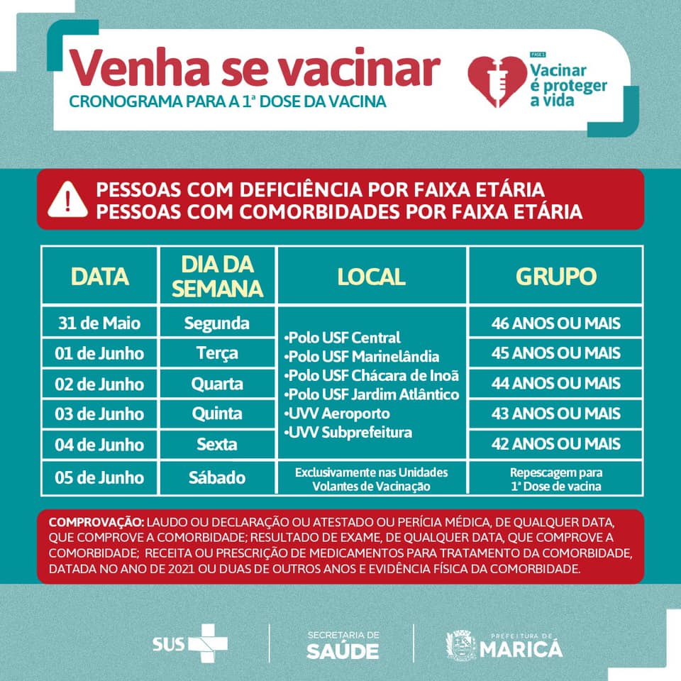 comorbidades vacinacao junho21
