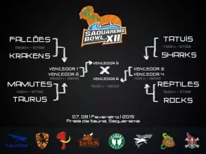 Time de Futebol Americano de Maricá começa o ano estreando nas areias de Saquarema na 12ª Edição do Saquarema Bowl.