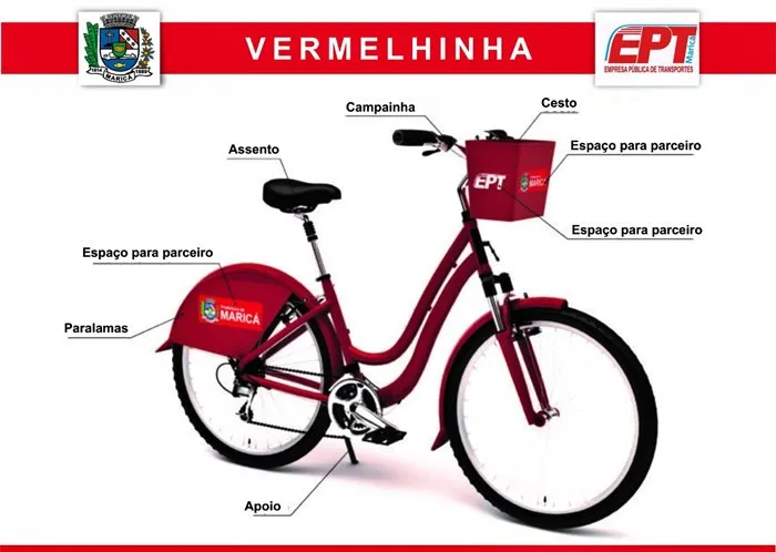 vermelhinhas ept