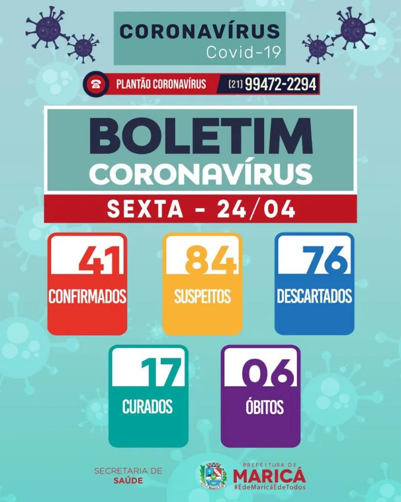 boletim sexta24