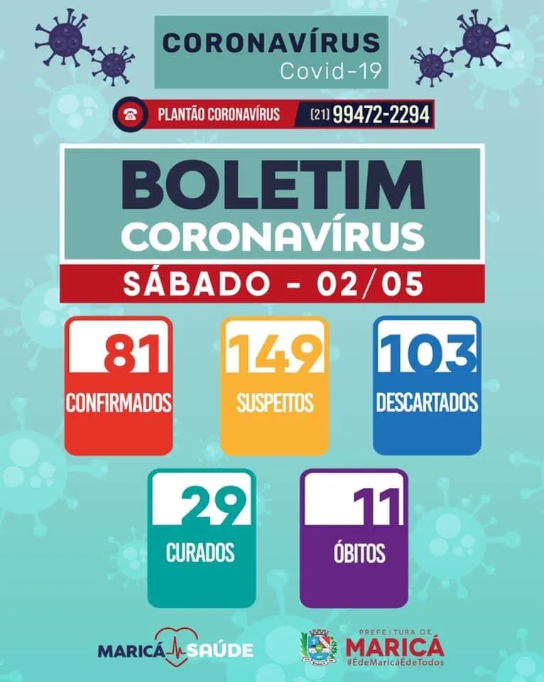 boletim0205