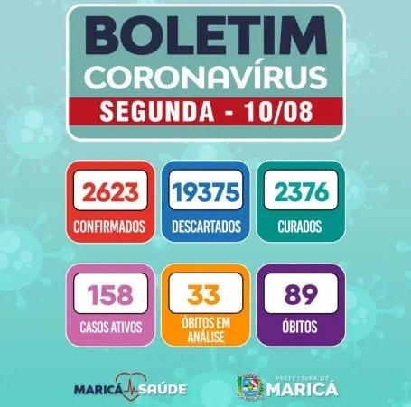 boletim 10 08 2020