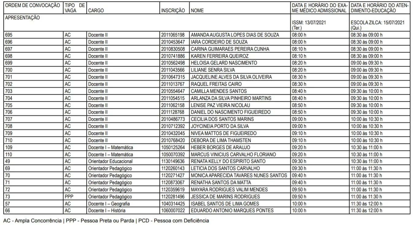 lista convocacaoeducacao
