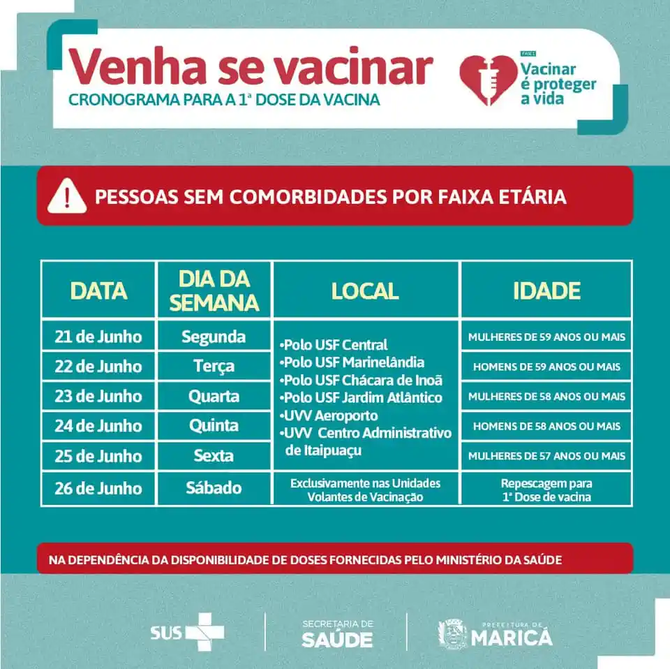 sem comorbidades1