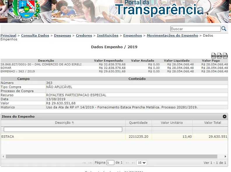 Maricá (RJ) pagou R$53 milhões nas estacas pranchas 3 estacas pranchas 2019