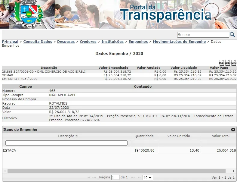 Maricá (RJ) pagou R$53 milhões nas estacas pranchas 2 estacas pranchas 2020