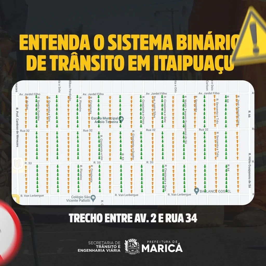 mapa binario ita