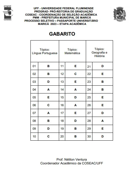 gabarito passaporte