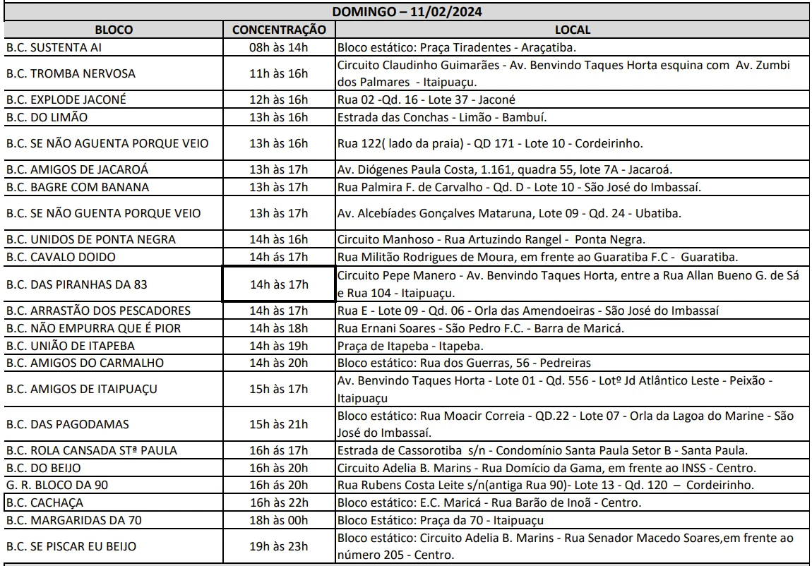 programacao blocos domingo carnaval marica 2024